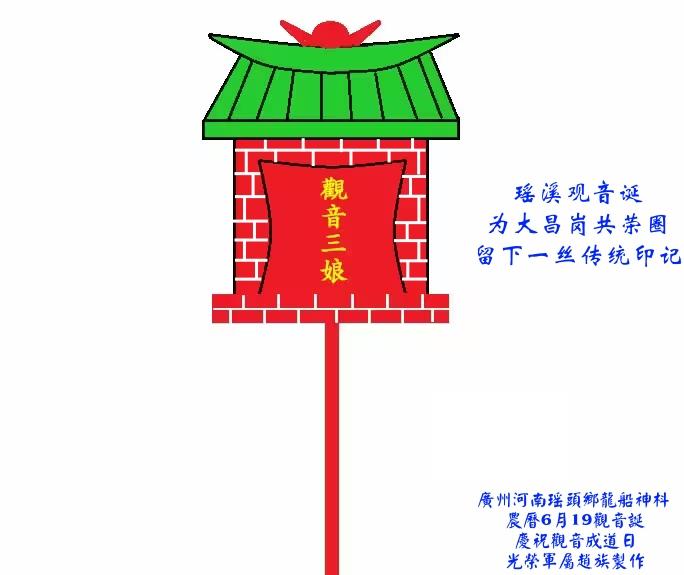 “神枓”係广州龙船特有的‘船上装饰’ 观音三娘正係广州瑶头乡信奉的神明 “瑶溪观