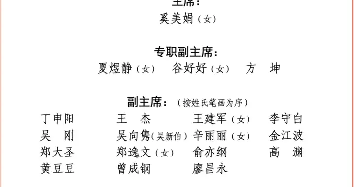 官宣！著名女演员，连任！