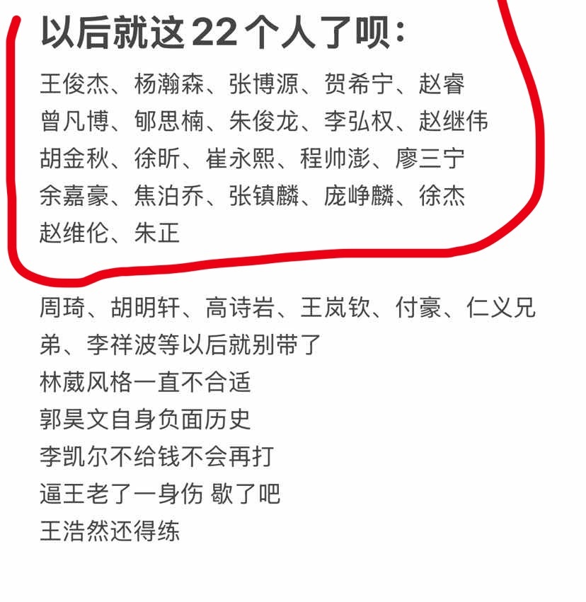 网友说，以后中国男篮就从这22个人里面选就行了。其他的我都同意，但是不把林葳放在