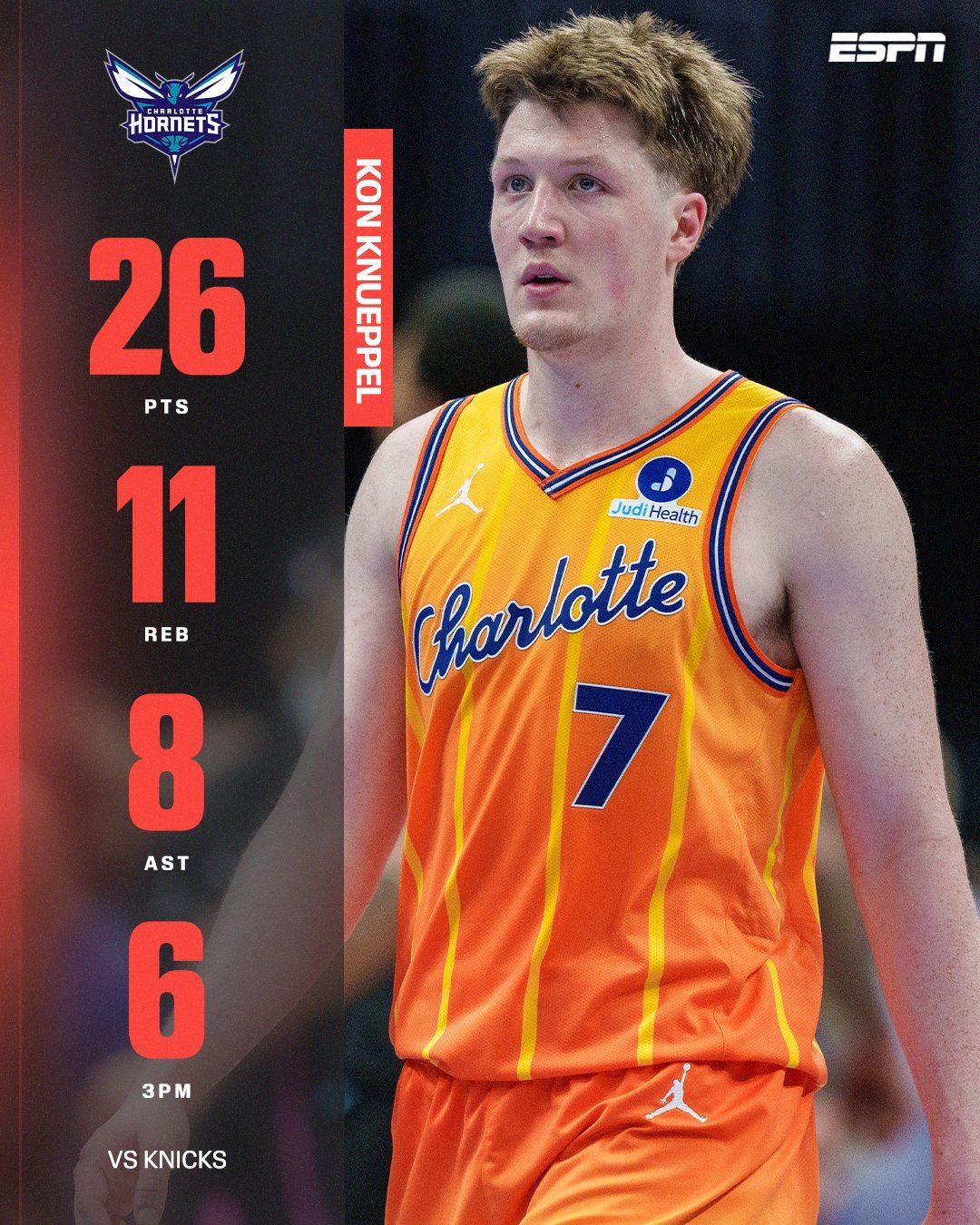 克尼普尔生涯第一个25+10，黄蜂击败尼克斯拿到五连胜。尼克斯vs黄蜂NBA