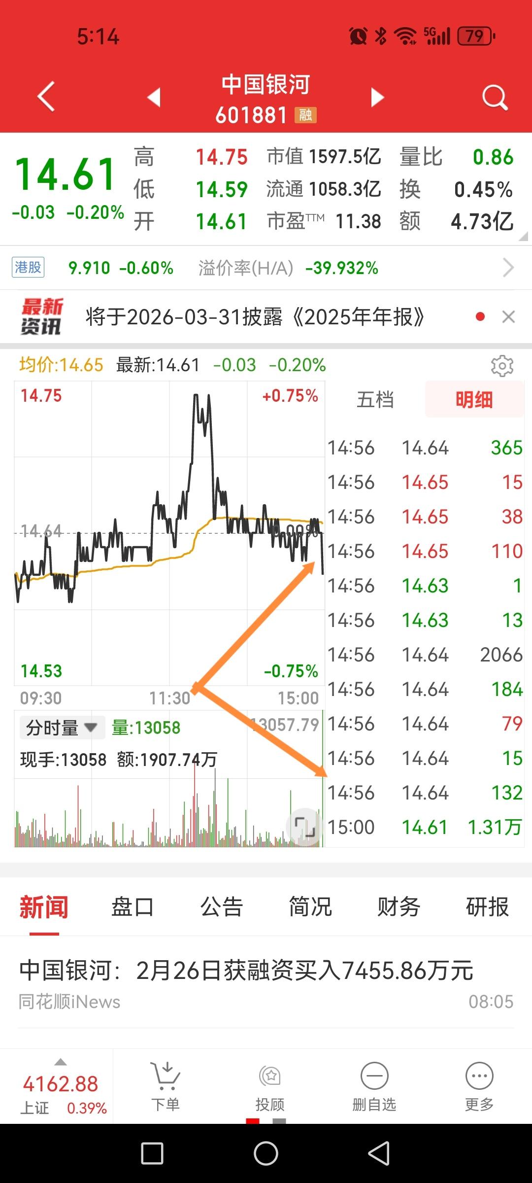 不知道为啥就那么喜欢砸尾盘，人家韩国股市都不断新高了，咱还惦记着控啥盘？

一个