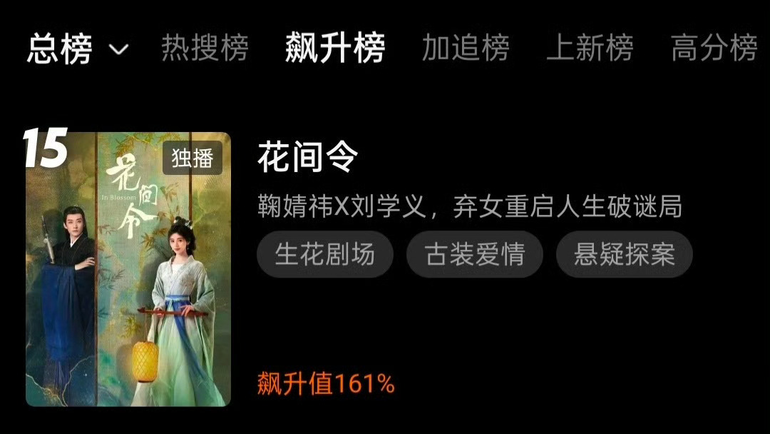 这就是女顶的实力呀，毋庸置疑 ​​​