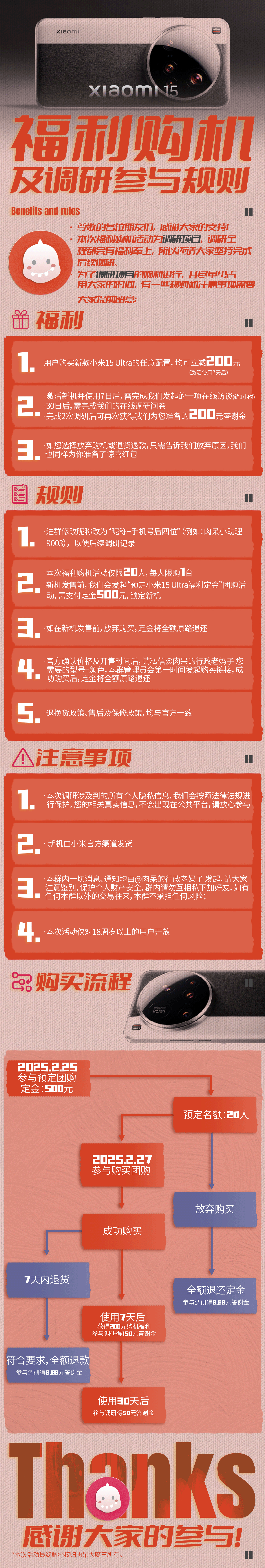 如果你对小米 15 Ultra感兴趣，想购买这台手机的话，我们可以提供每台200