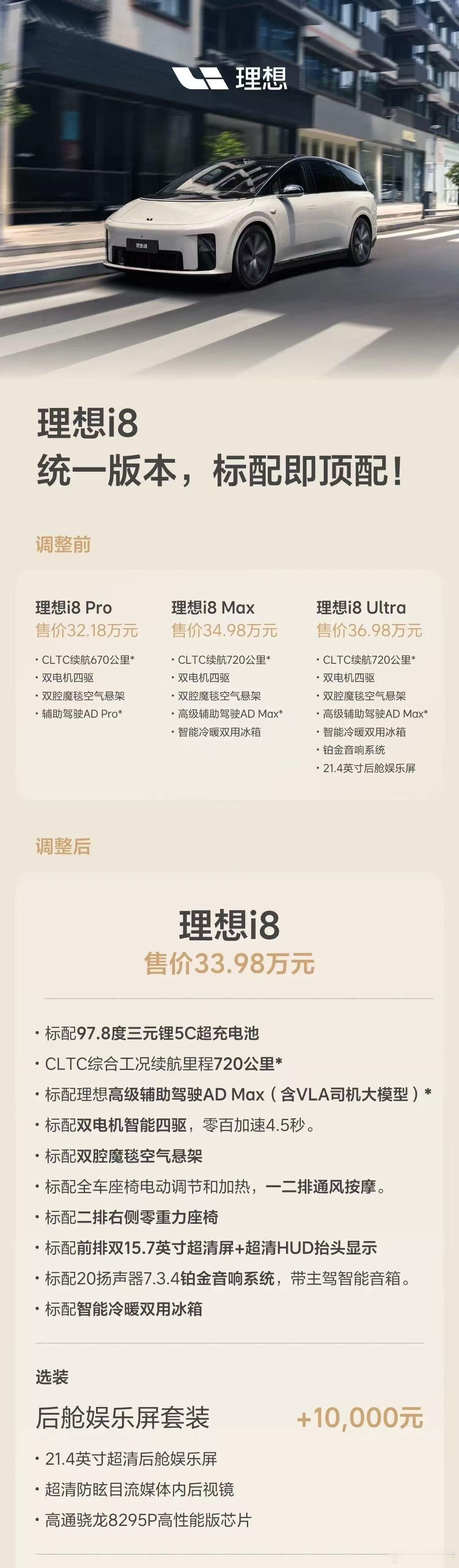 简单说就是理想i8调成成为只有一个配置售价33.98万元同时赠送10000元的铂