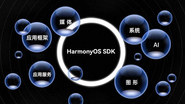 其实，走民用路线才是华为的既定政策。

2026年6月，中央国家机关联合八省市发