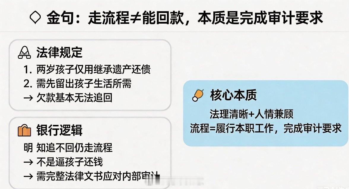 爷爷爸爸离世2岁娃要还50万贷款吗【银行其实心理门清也无可奈何，一切都是为了拿到