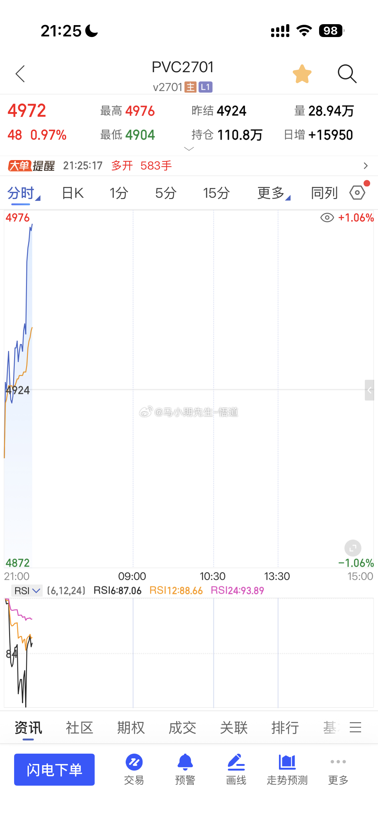 唯一一个：连续天天讲得品种PVC低多思路！就是日量级别4900附近的！最终也是下