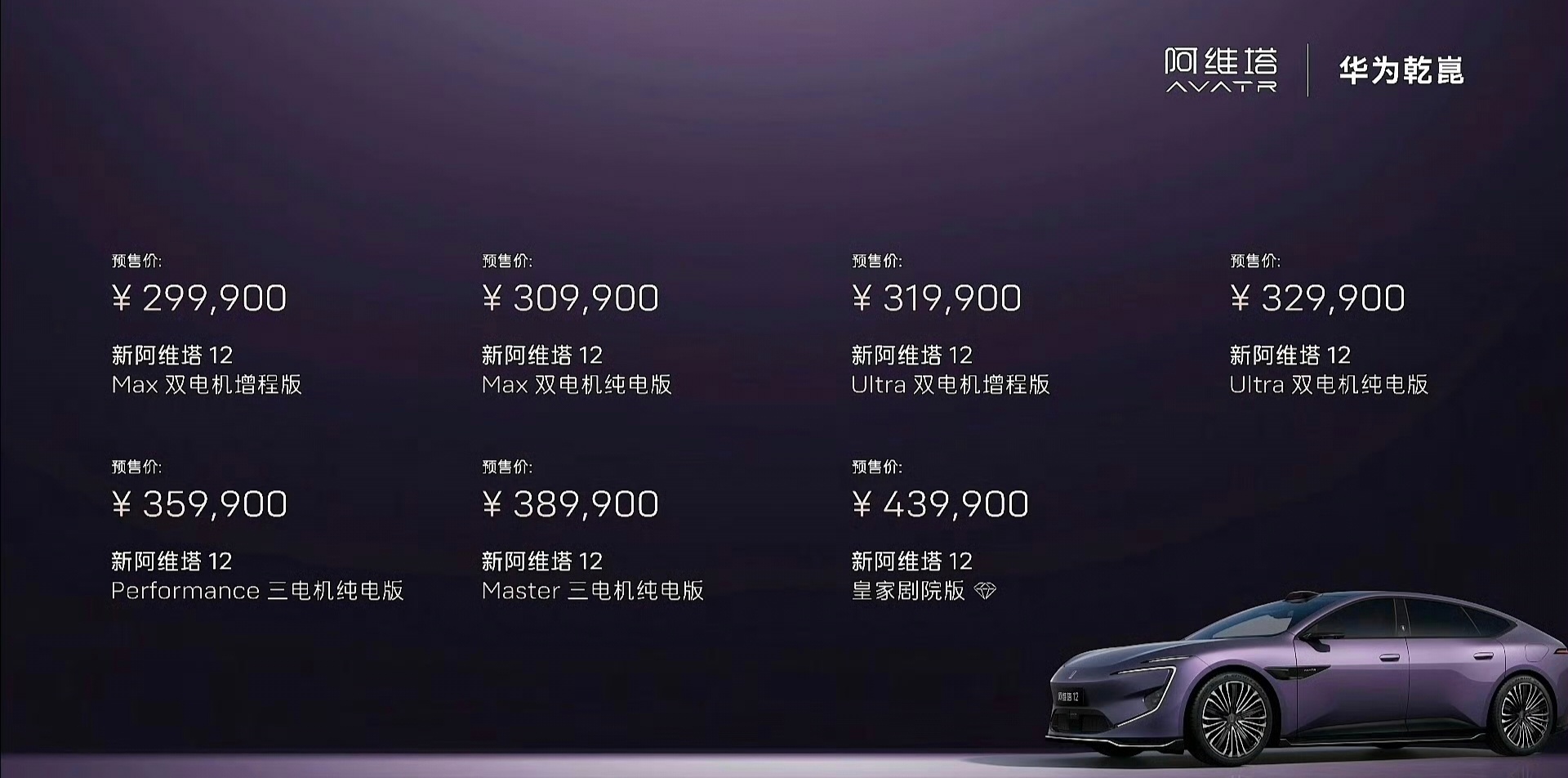 新阿维塔12预售价出来了，基本起步价30万了，但配置也很高，大家觉得怎么样？ 