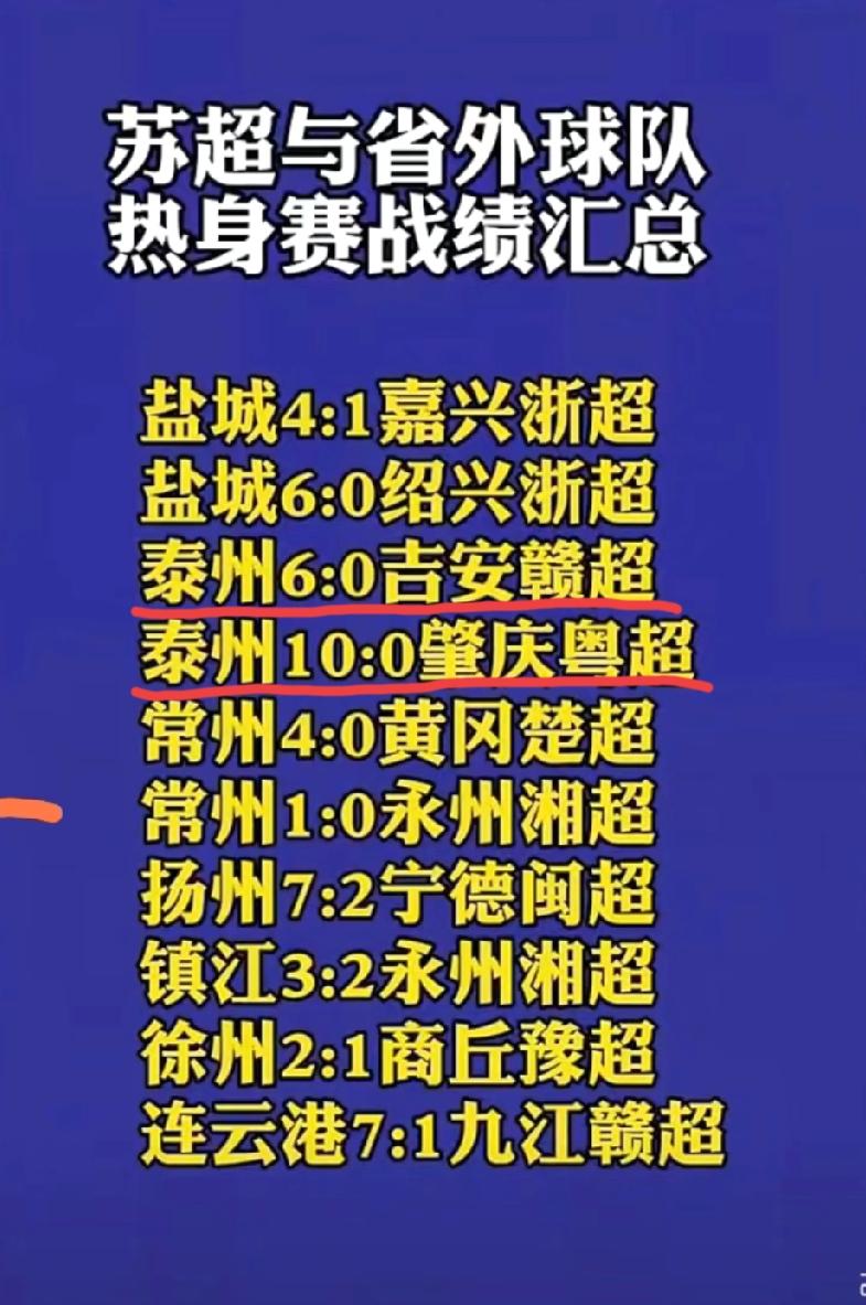 26年苏超开赛前“十三太保”跟省外球队的热身赛战绩！
从热身赛的成绩来看，一个赛
