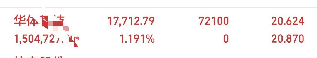 下午新仓喜欢的跟上，不喜欢的当做没看见 