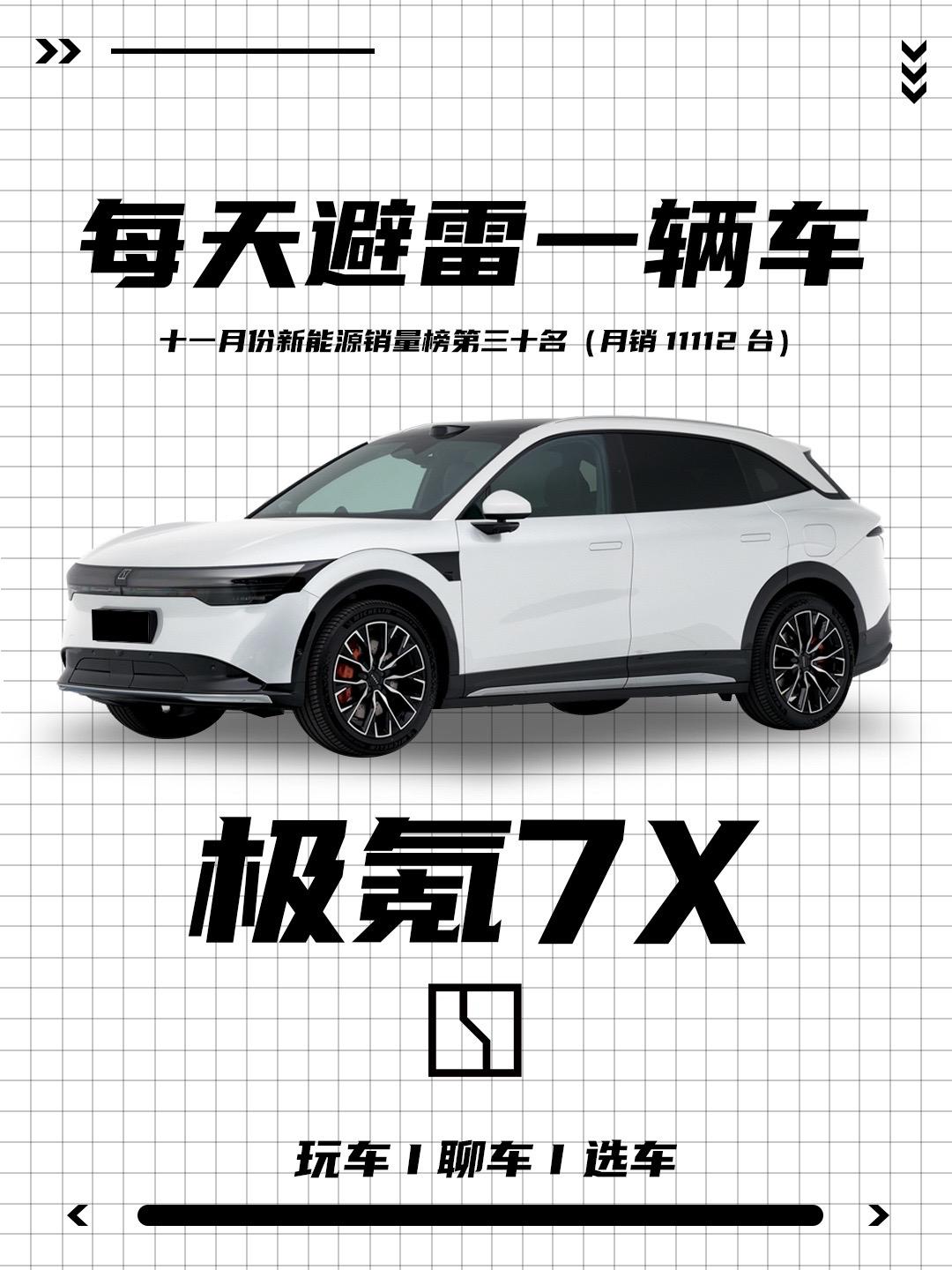极氪7X优缺点介绍！内饰座舱豪华氛围拉满，全栈800V高压系统，穹甲车...