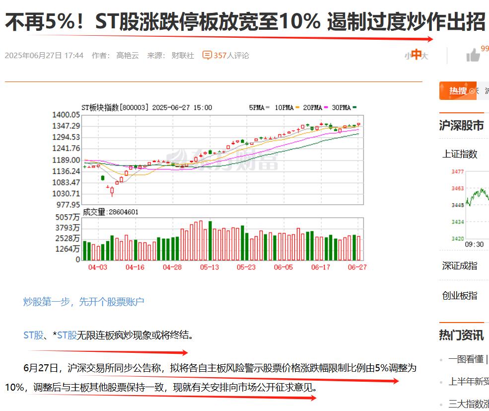 由5%变为10%，ST的涨跌幅欲改了？这会对市场产生怎么样的影响呢？
自从入市以