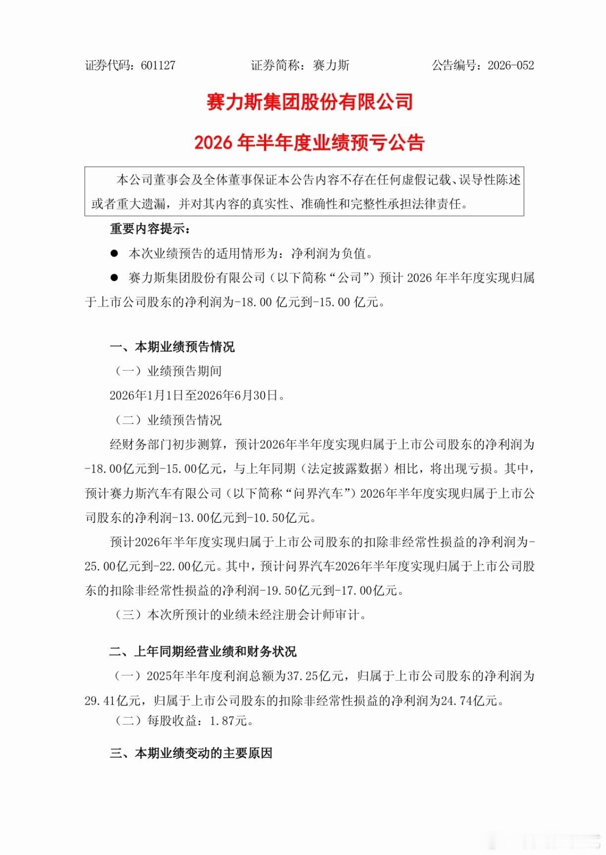 赛力斯预计半年净亏损15至18亿元根据赛力斯官方招股书及多家媒体披露，自2022