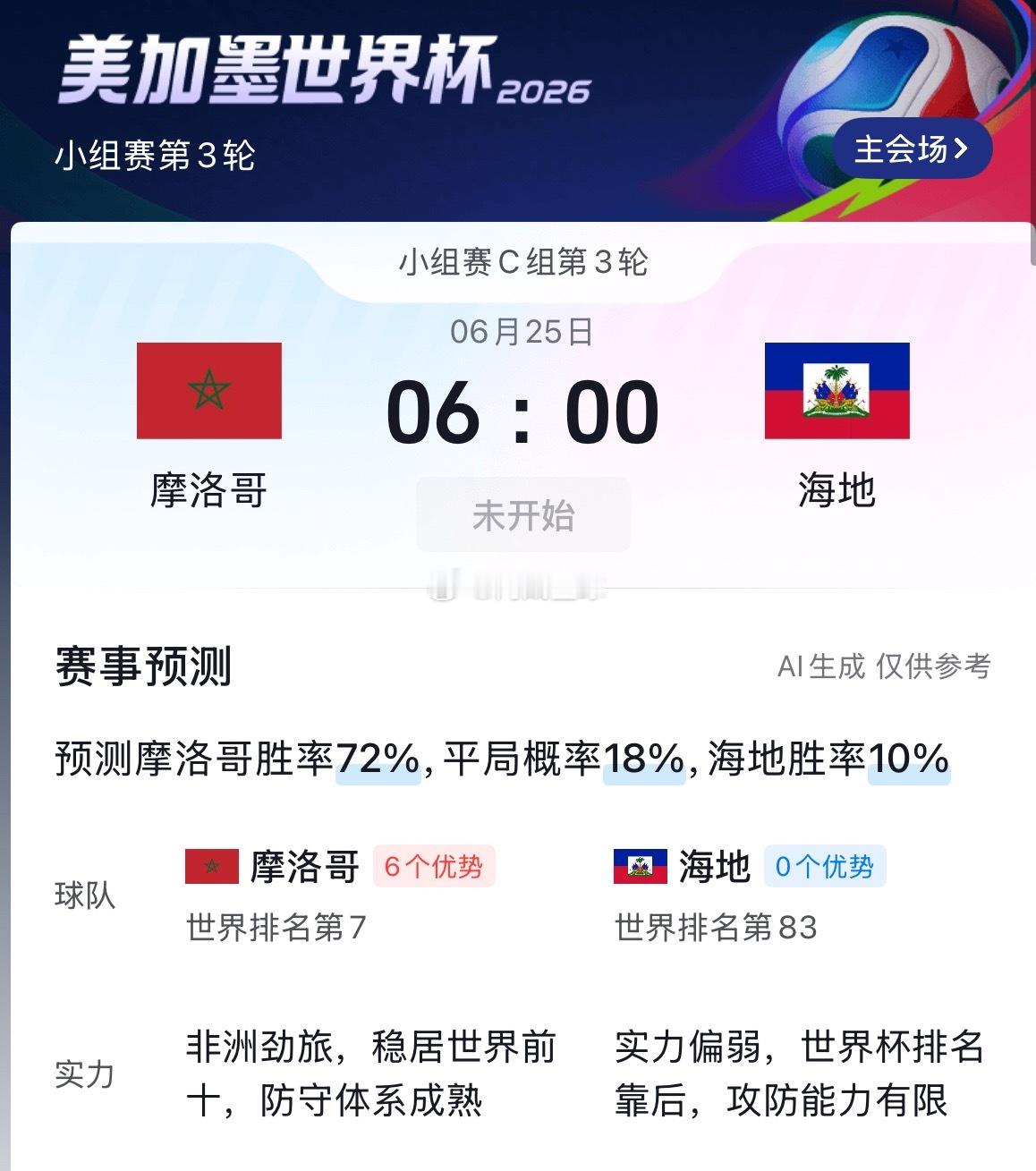 周三052：世界杯    摩洛哥VS海地2026.6.25   06：00摩洛哥