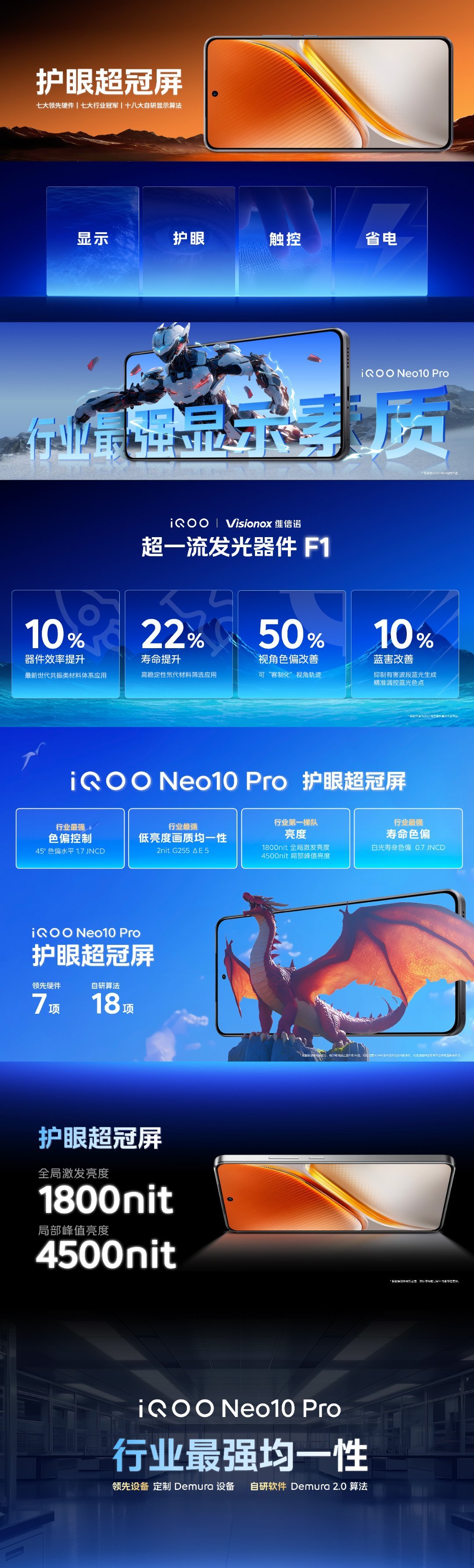 iQOO Neo10系列厚度7.99mm，重量199g，旗舰级超窄BM区，上左右