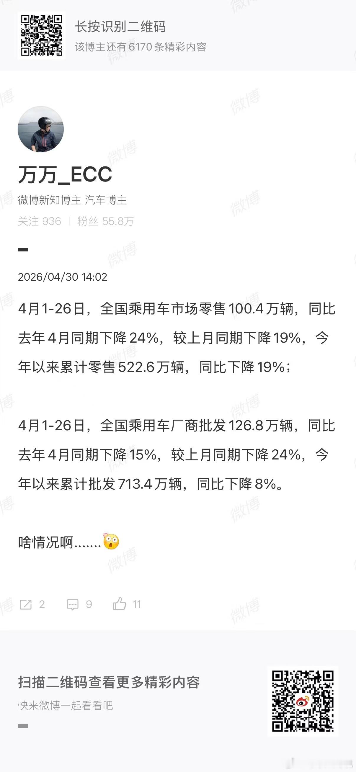 所以大家看到那些销量没有去年好的更应该多一点善意大环境不好大家都在承压销量好的也