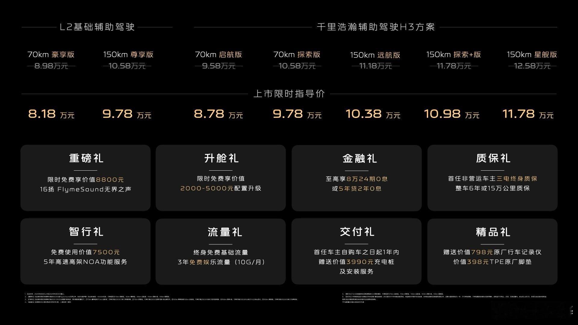 吉利银河A7价格8.18万元起！价格真的太卷了 -搭载雷神AI电混2.0，百公里