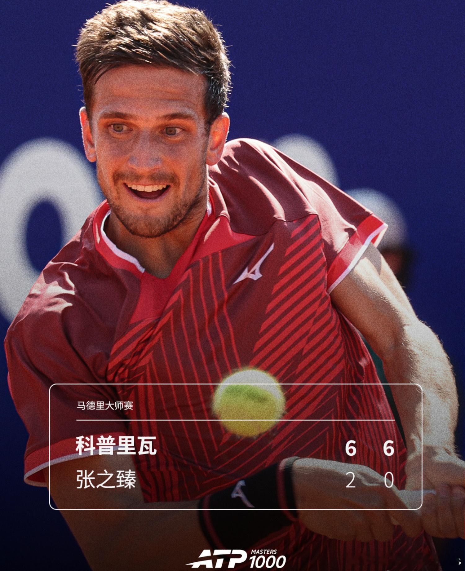 张之臻马德里首轮被科普里瓦淘汰ATP马德里大师赛首轮，捷克球员科普里瓦以6-2 