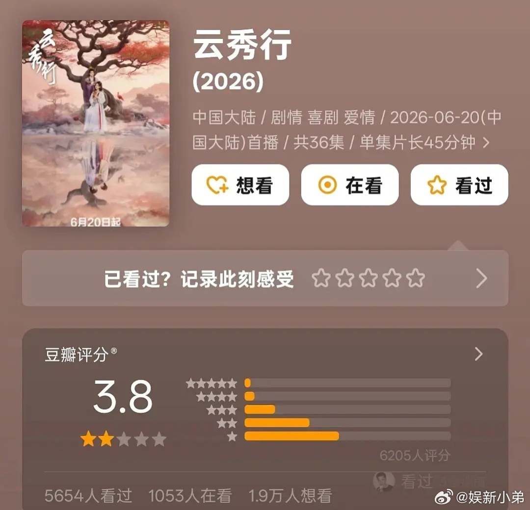 云秀行 豆瓣李一桐曾舜晞的《云秀行》豆瓣开分才3.8分，这几年最低的吧？