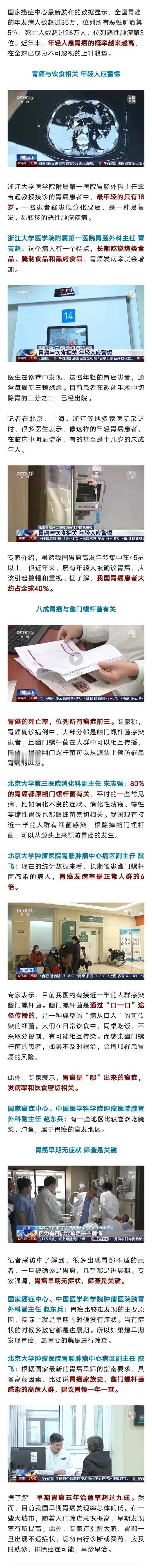 我国患者约占全球40%！警惕这一“喂”出来的癌症！