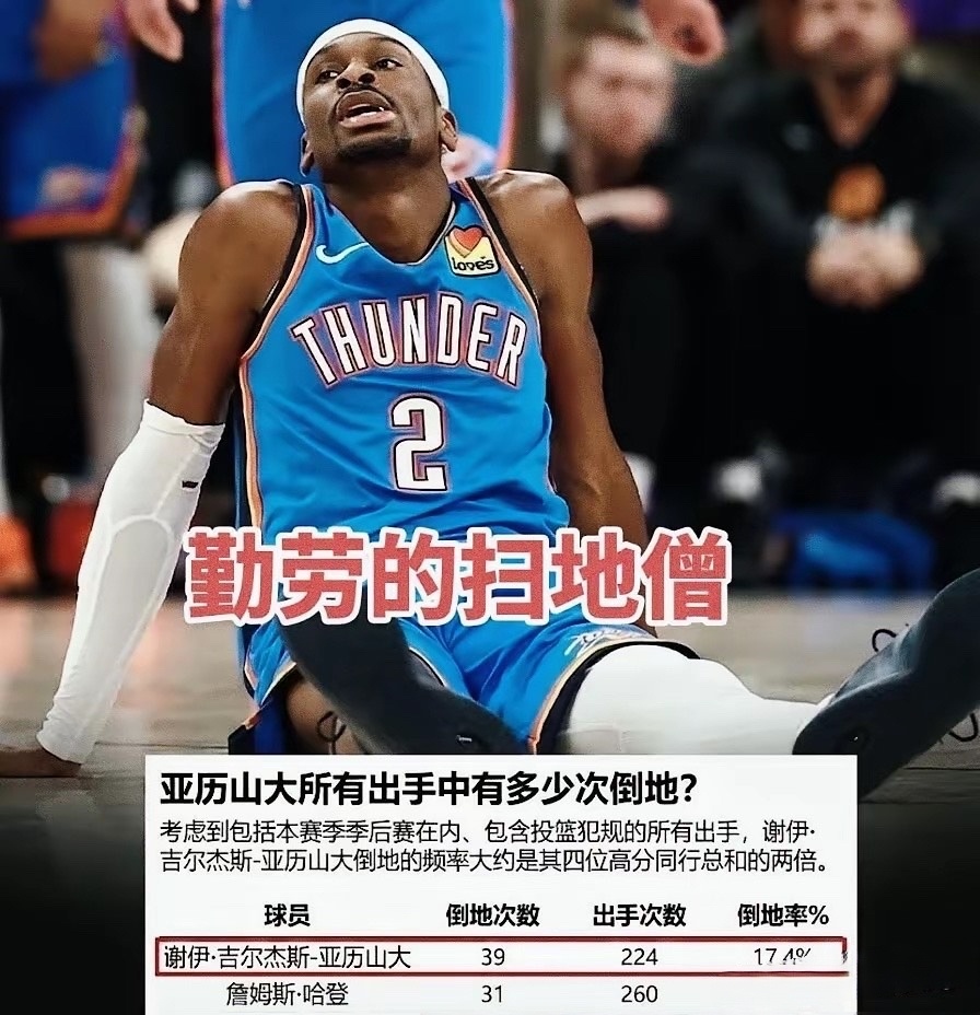 想你的夜！没托尼咋行？马刺地板不用你扫！西决G6，马刺主场彻底爆发，三节92比6