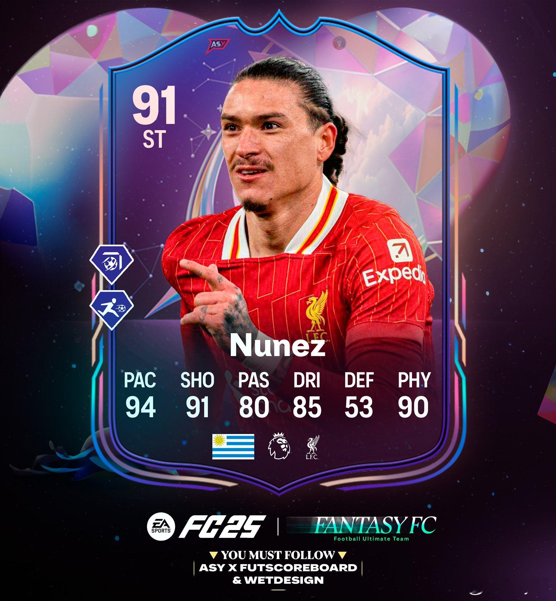 Fantasy FC梦幻努涅斯的正式数据。 