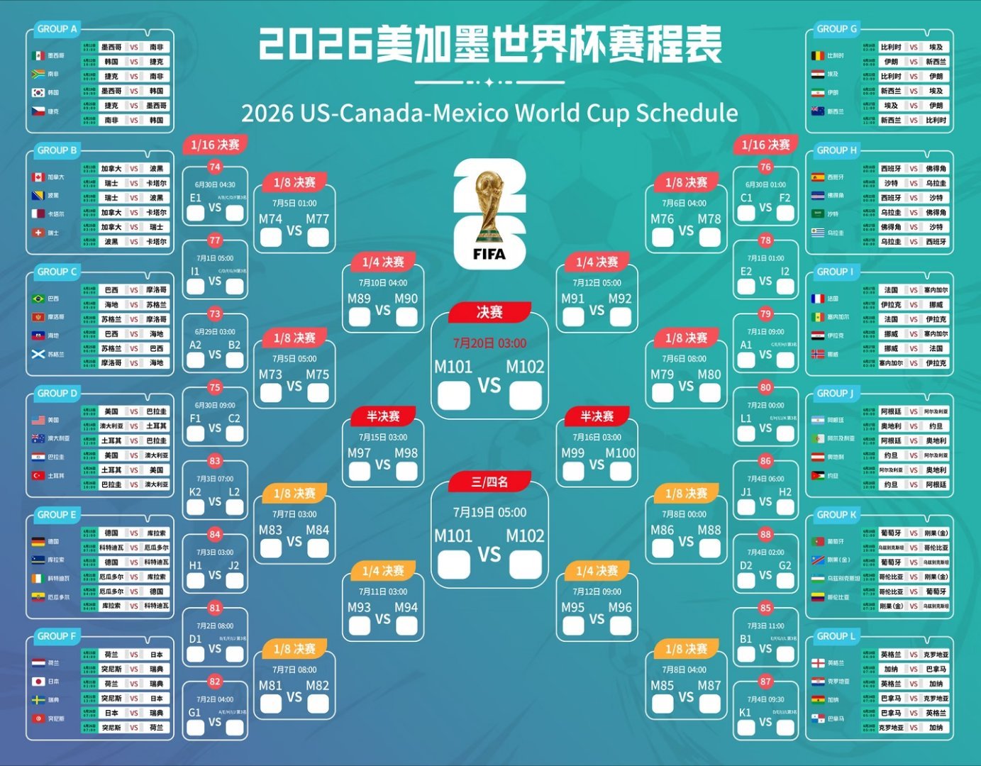 世界杯世界杯近18万张门票滞销 这届世界杯，凉凉了？ 