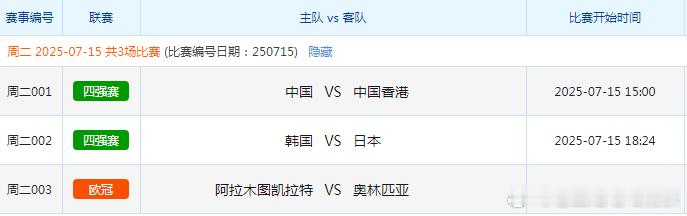 7.15竞彩赛事场次共三场！ ​​​