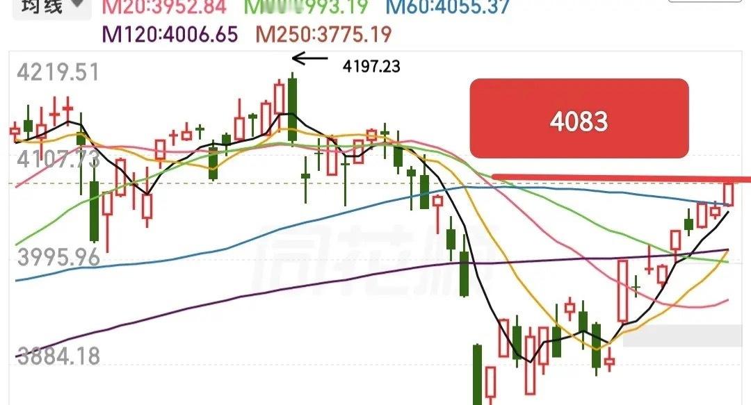 现在写文章，都要先在脑子里筛选一下用词，我感觉目前的我，已经不是从前的我了，缺少