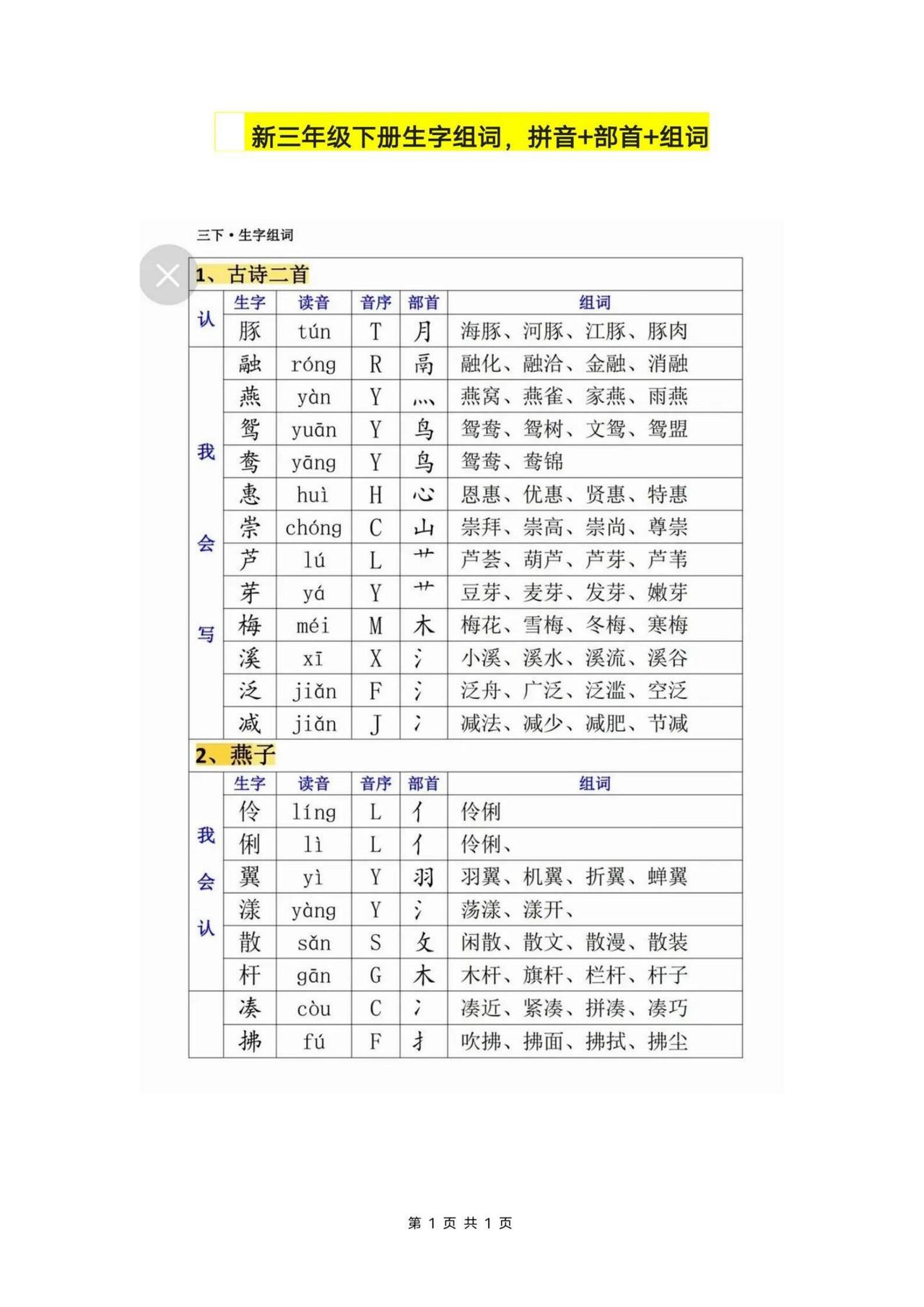 三年级语文下册《生字组词》，家长打印给孩子巩固提升！非常不错
word版的获取，