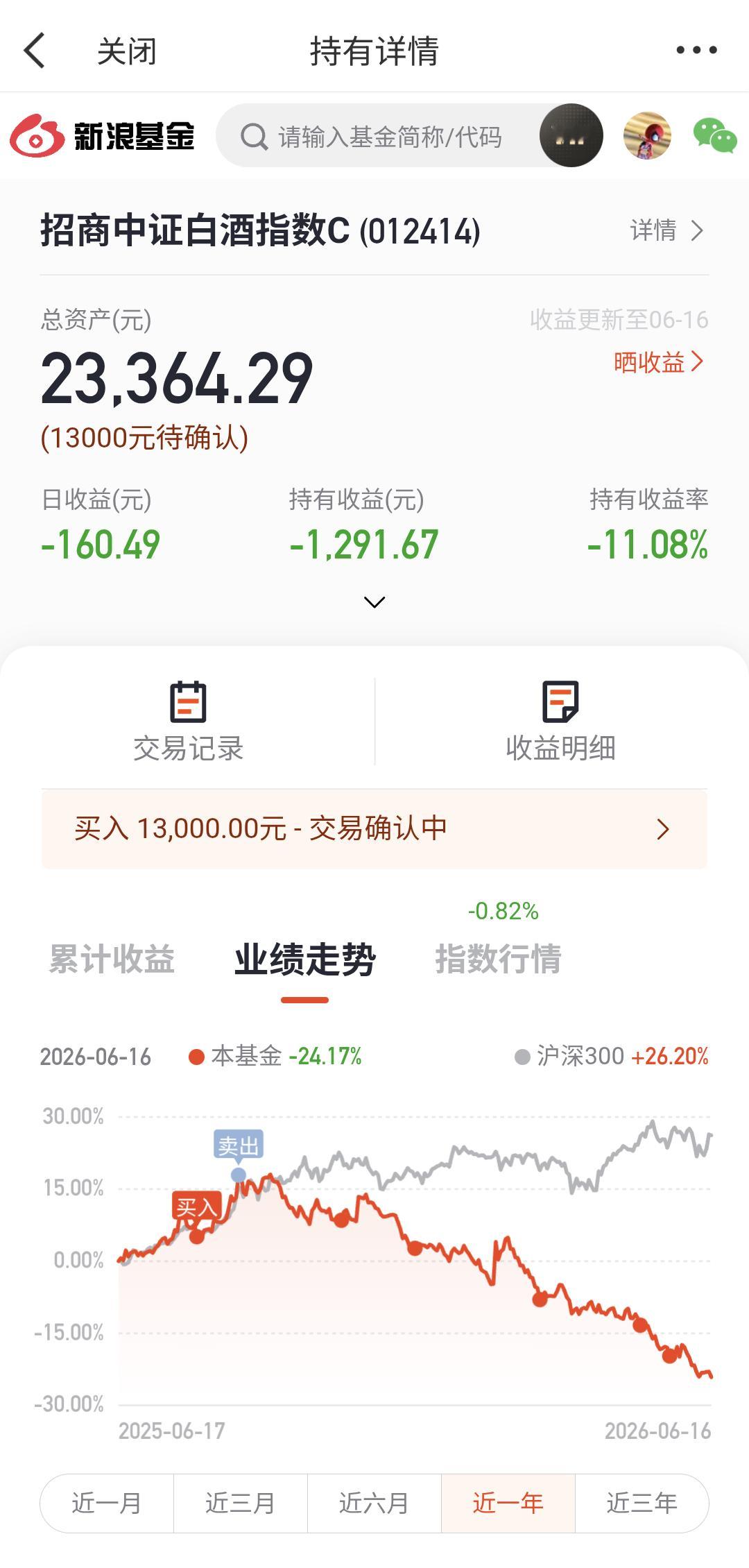 白酒波段计划触发第5笔加仓，这笔加完后短期不再加仓。证券波段计划第3笔加仓没有触