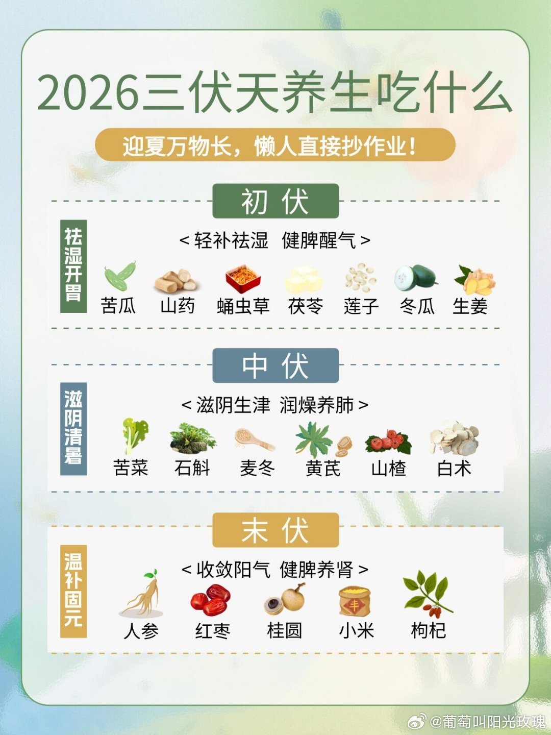 明天就入伏了明天正式迎来三伏天，一年里闷热难熬的时段就此开启。入伏之后湿气重，日