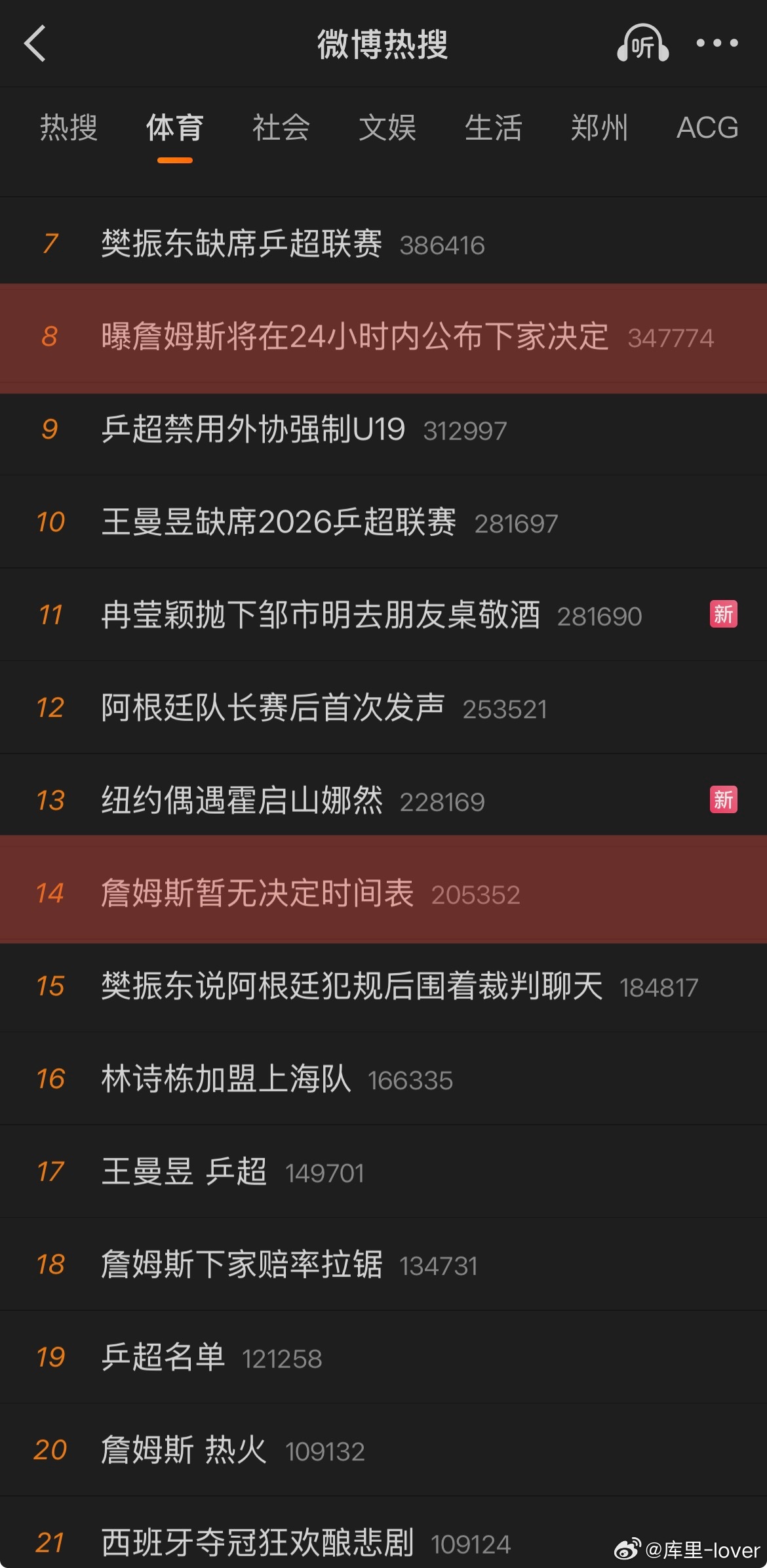 曝詹姆斯将在24小时内公布下家决定好家伙。Shams知道吗？？ 