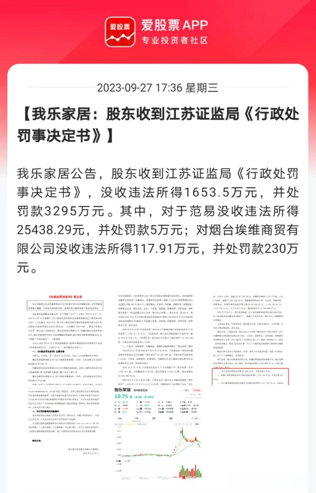 我乐家居处罚落地了，对违规减持的股东，范易没收违法所得25438.29元，并处罚