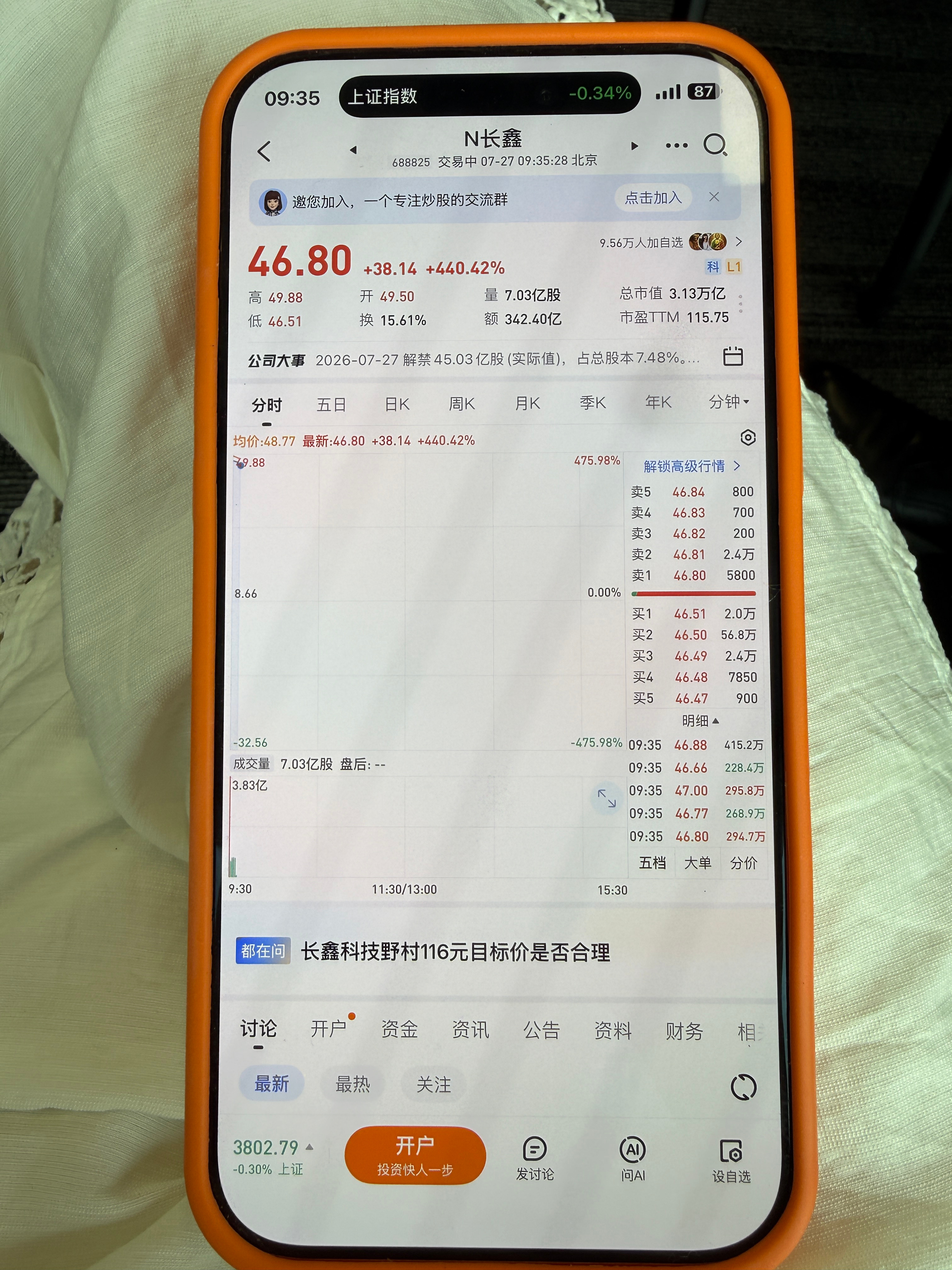 有点夸张啊……3.5万亿市值快点卖了！！！ 