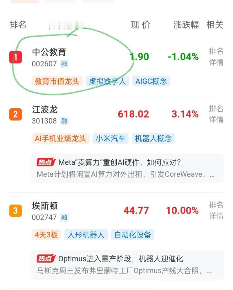 什么意思

中公教育这热度说上来就上来，直接压过江波龙了？我翻了一早上官方公告，