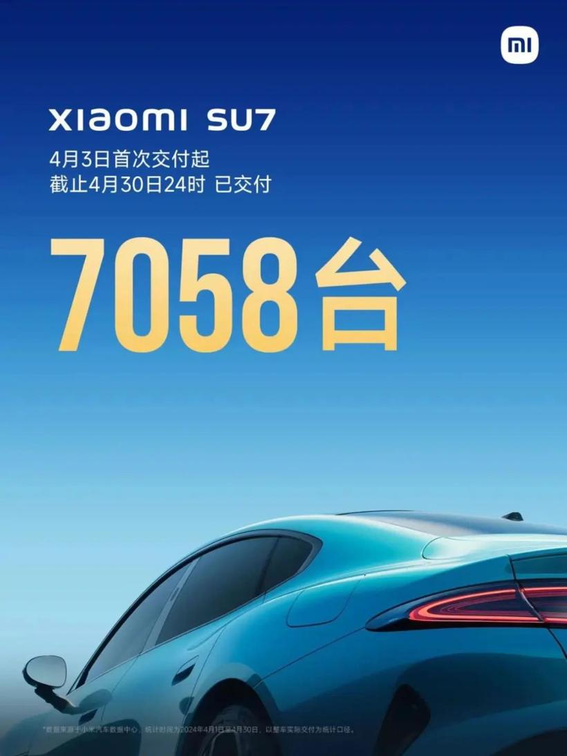 小米汽车不负众望？其4月交付量7058台。在今年5月份中，各新势力车企与过往不同