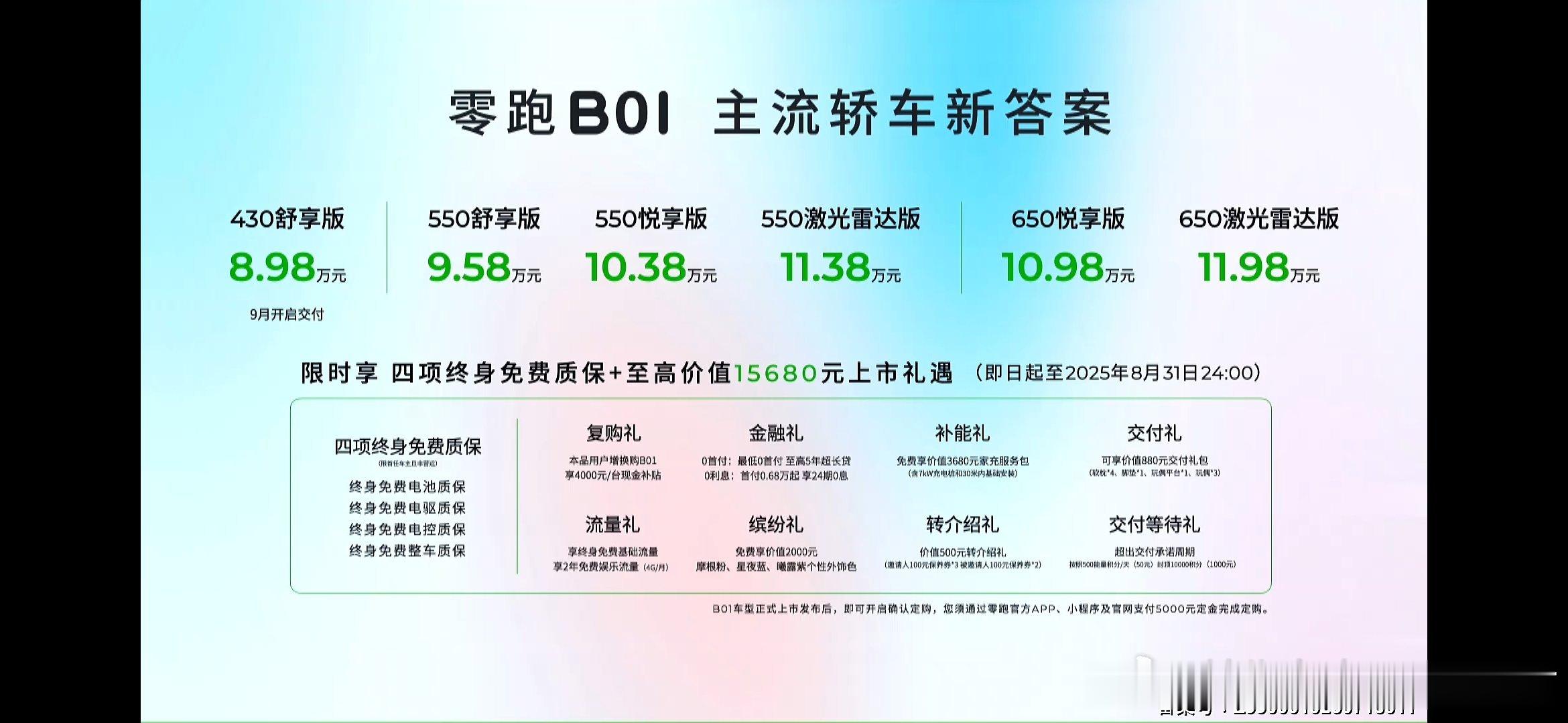 嘿嘿，有意思了。零跑B01上市了，最低8.98万元起，激光雷达版本最低11.38