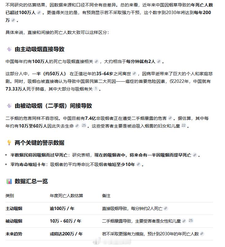吸烟每年的直接死亡人数100万，每2分钟一个。间接（二手烟）10-60万。那点税