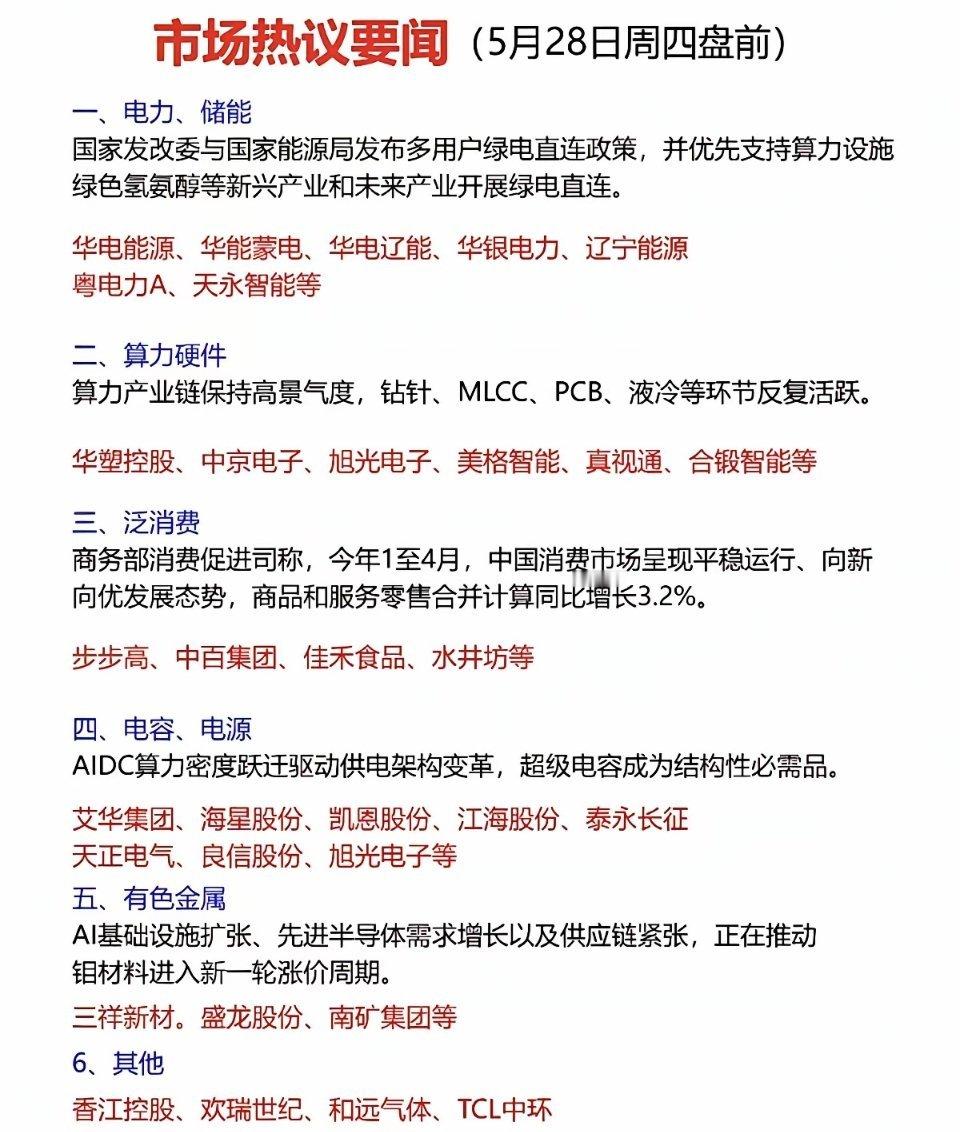 5.28周四  财经热点+要闻汇总！1.电力+储能2.算力硬件3.大消费（白酒，