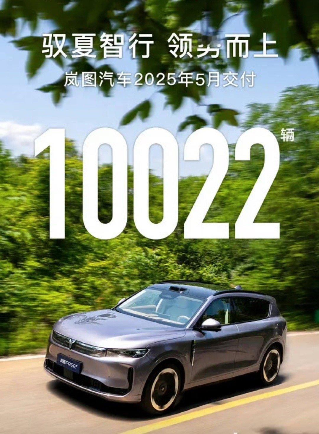 【岚图汽车5月销量10022辆 同比增长122%】6月1日，岚图汽车官方宣布，2