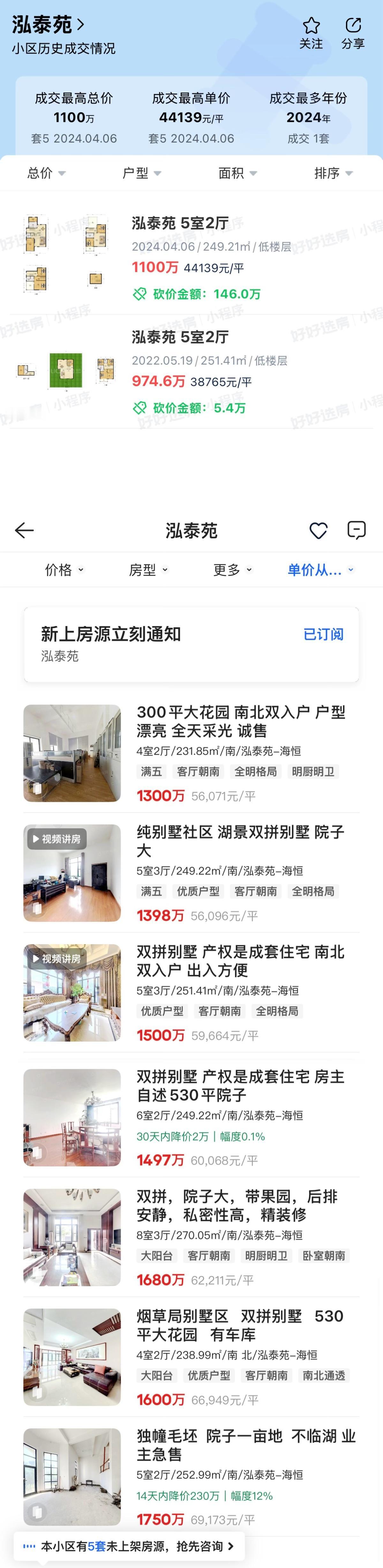 这个低调的豪宅才是真的牛。动辄千万元一套的泓泰苑位于经开区海恒社区，小区环境优雅