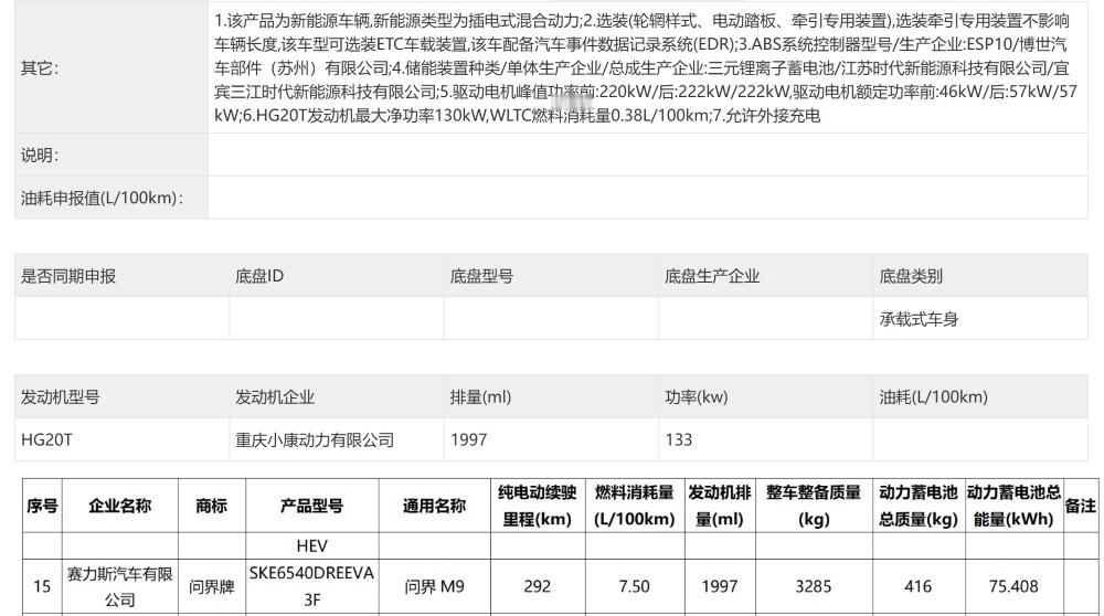 【问驾快看】第407批工信部重磅新车———问界M9 Ultimate领世加长版大