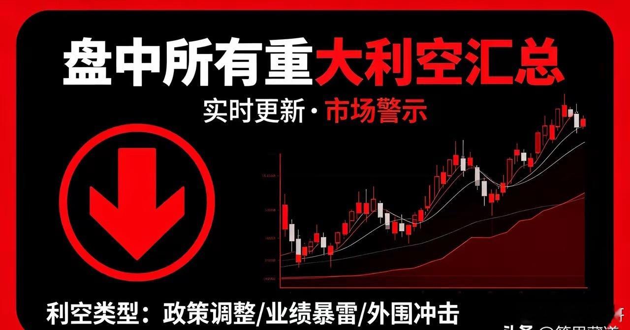 2026年6月22日盘中全维度重大利空汇总（纯事实陈述）一、外围宏观全球流动性利