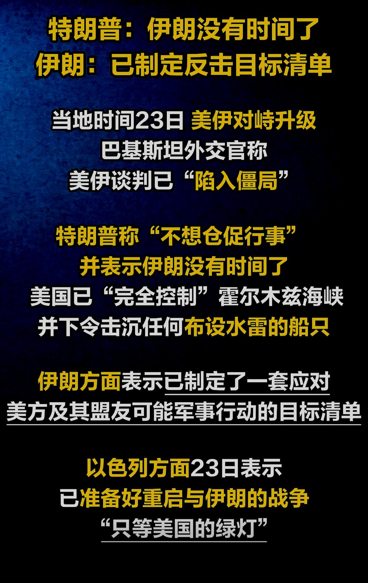 川普继续开始打嘴炮、恐吓、心理战，
缓兵之计成功，伊朗一定要做好防御准备。