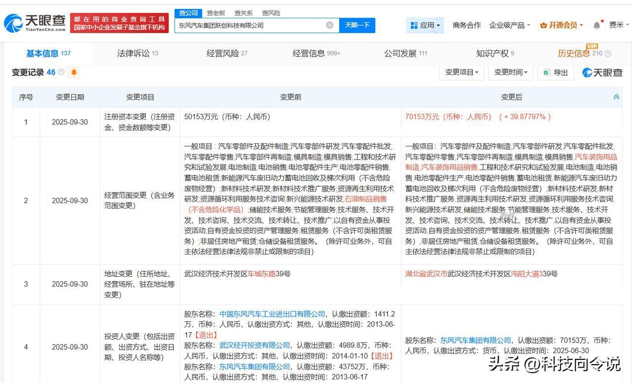 【东风鸿泰控股集团公司更名为跃创科技 增资至约7.02亿】
天眼查App显示，近