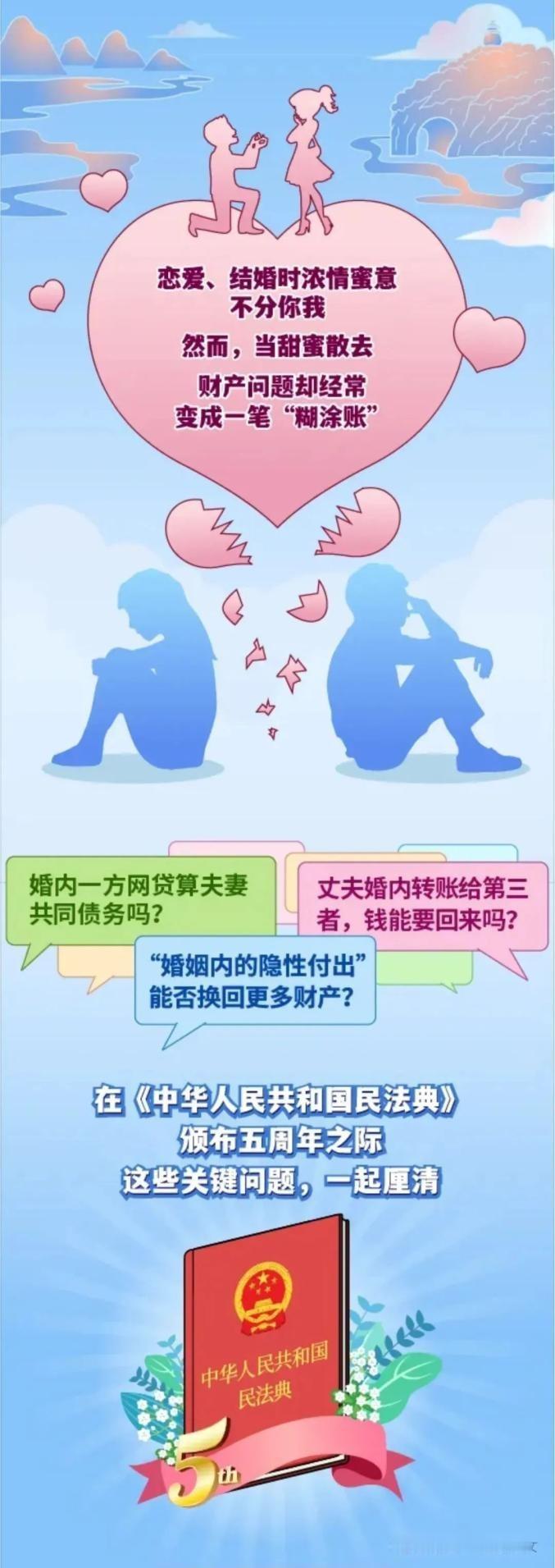 不少人谈恋爱愿意为心上人花钱，但浙江嘉兴南湖法院审结的这起赠与纠纷案，看完让不少