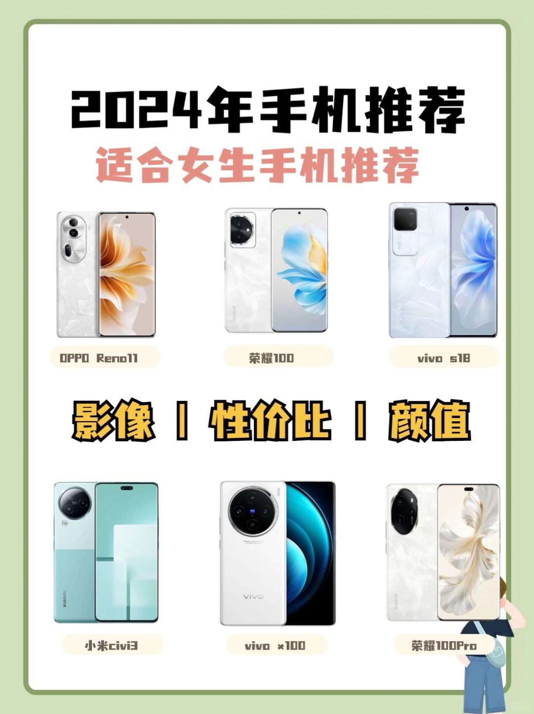 最适合女生使用的手机推荐