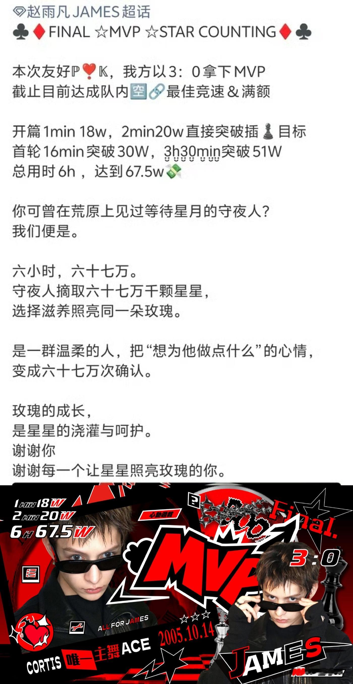 TF四代&cortis pk友谊赛战绩📈张奕然和赵雨凡pk   赵雨凡赢杨博文