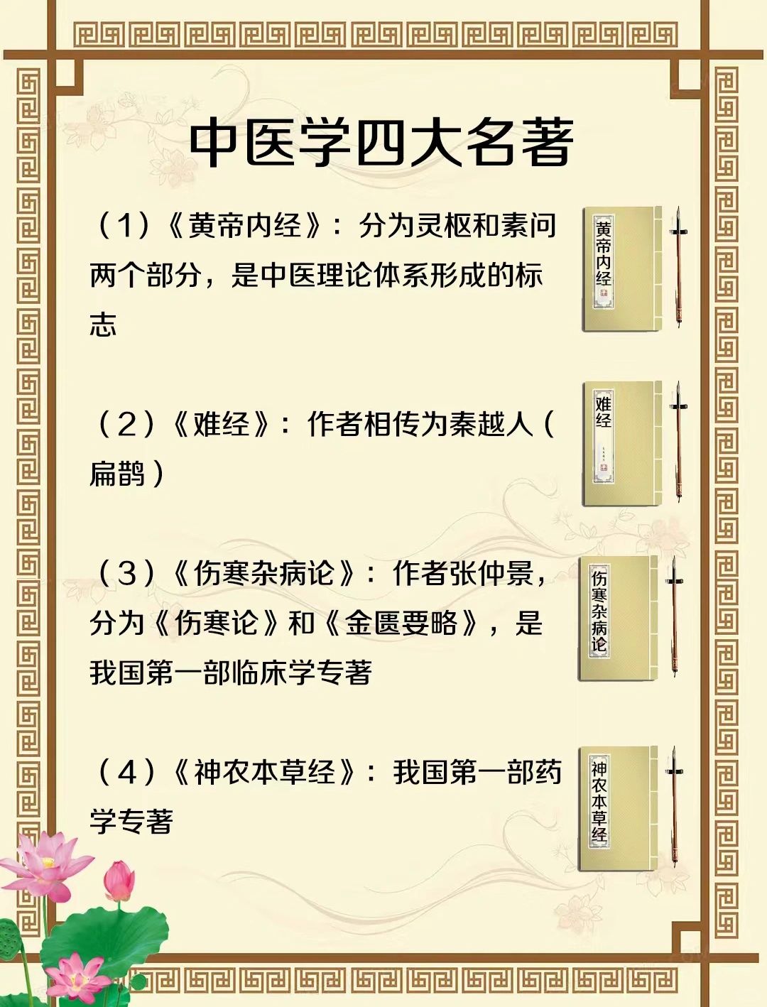 中医学经典著作